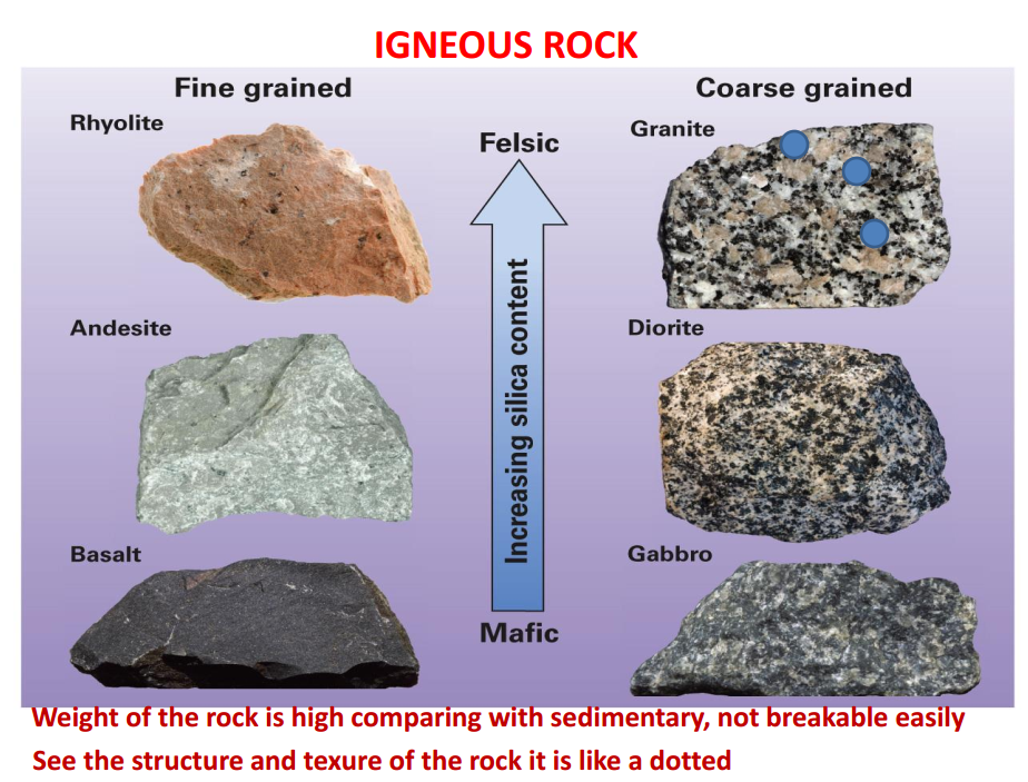 Interpretation of Lithology by PQWT - Hunan Puqi Geologic Exploration ...